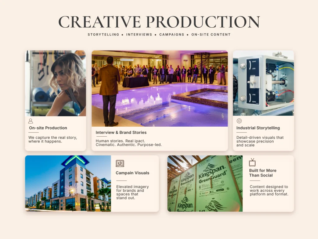 Creative production service overview featuring branded content examples, photography, video production, event visuals, design assets, and campaign creative mockups for Milo Agency.