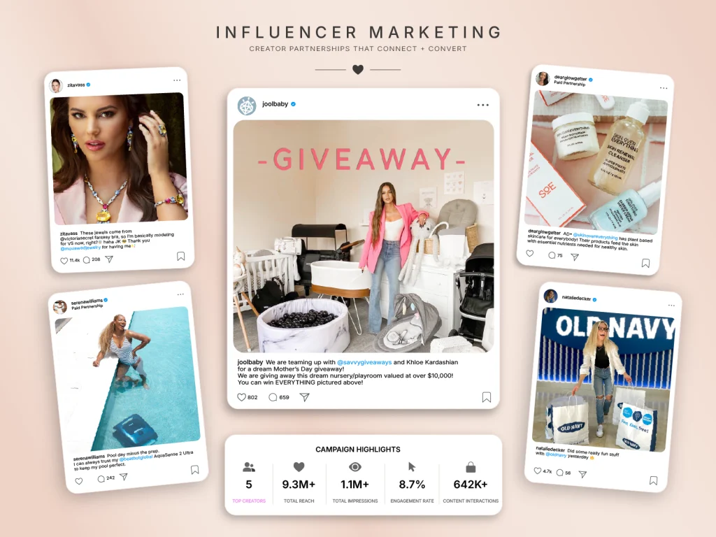 Influencer marketing service overview featuring creator content mockups, social media post previews, giveaway campaign visuals, and brand collaboration examples for Milo Agency.